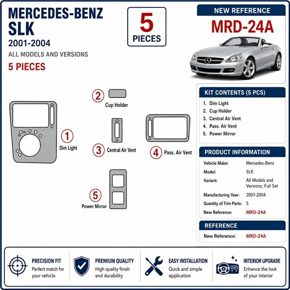 Mercedes Benz SLK 2001-2004 Full Set 3D dashboard trim kit