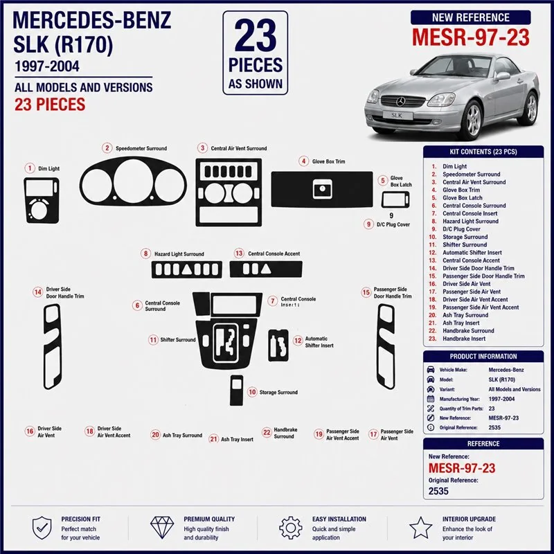 Mercedes SLK (R170) 1997-2004 3D dashboard trim kit, 23 parts