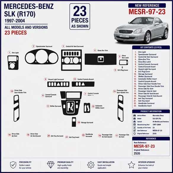 Mercedes SLK (R170) 1997-2004 3D dashboard trim kit, 23 parts