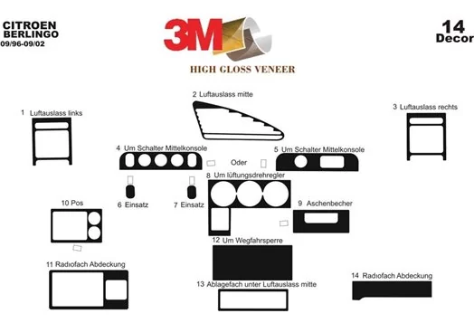 Citroen berlingo online interior parts