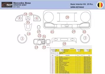 Mercedes Sprinter W907 Interni WHZ Kit rivestimento cruscotto 19 pezzi