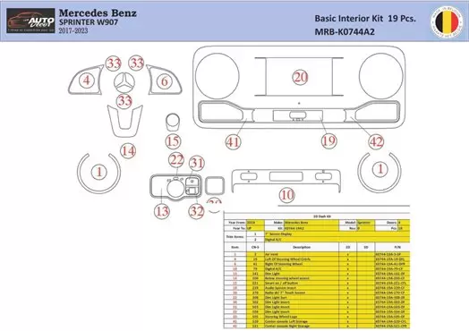 Mercedes Sprinter W907 Interior WHZ Dashboard trim kit 19 Parts