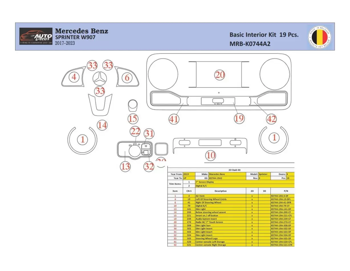 Mercedes Sprinter W907 Interior WHZ Dashboard trim kit 19 Parts