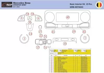 Mercedes Sprinter W907 Interior WHZ Dashboard trim kit 19 Parts