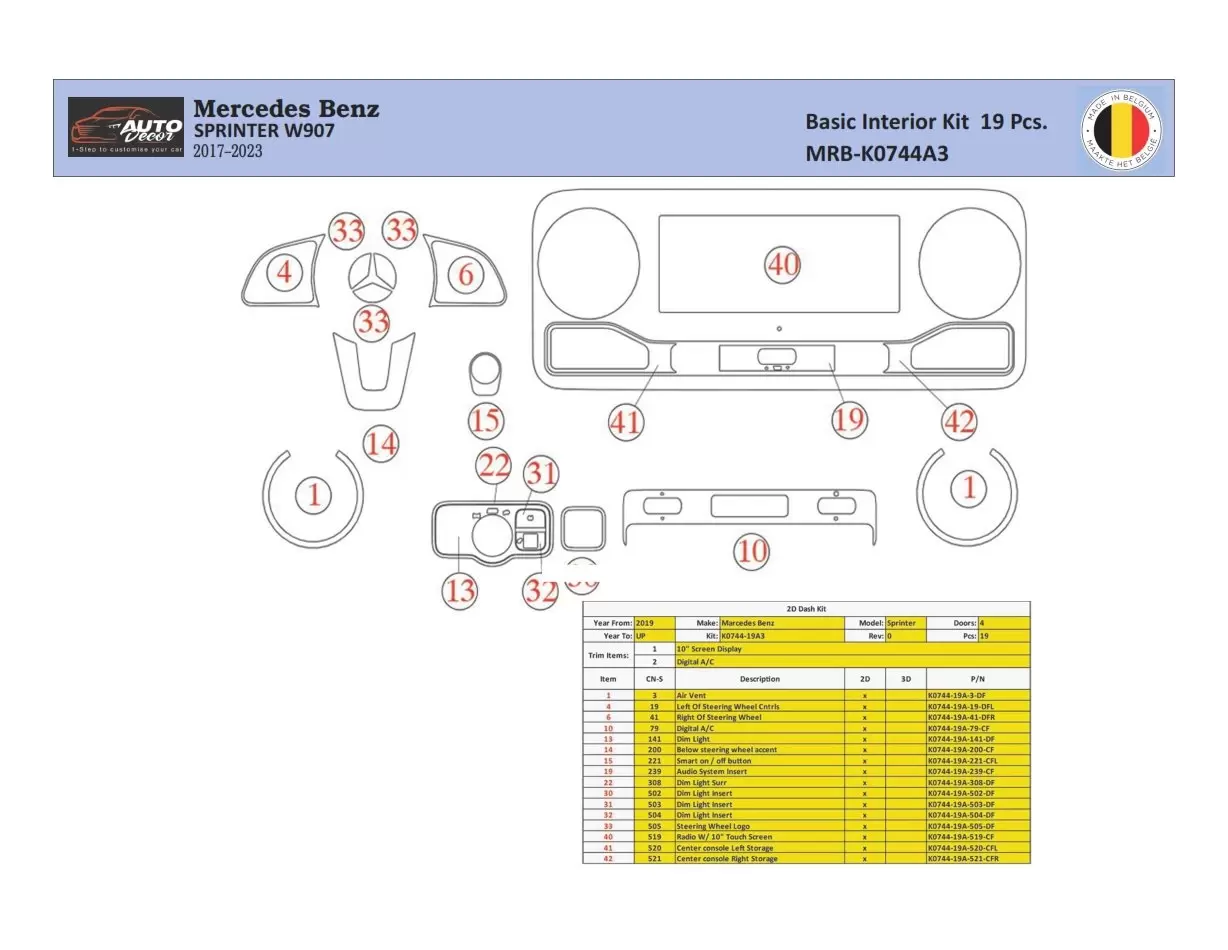 Mercedes Sprinter W907 Interior WHZ Dashboard trim kit 19 Parts