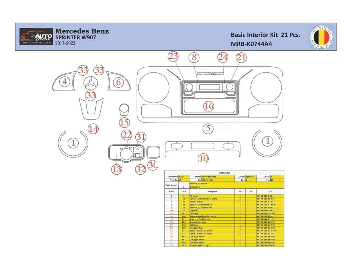 Mercedes Sprinter W907 Interior WHZ Dashboard trim kit 21 Parts