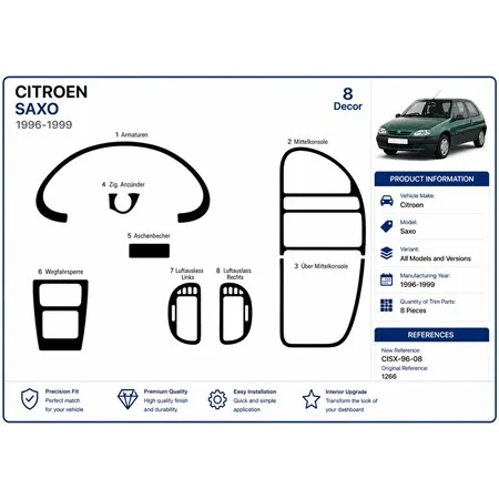 Citroen Saxo 1996-1999 kit salpicadero 3D, 8 piezas