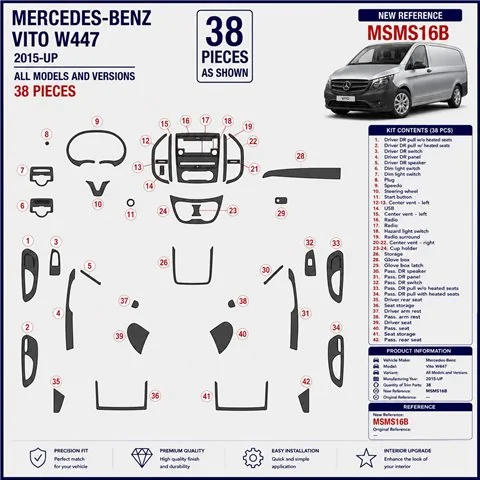 Mercedes Vito W447 2015+ kit salpicadero 3D, 38 piezas 2