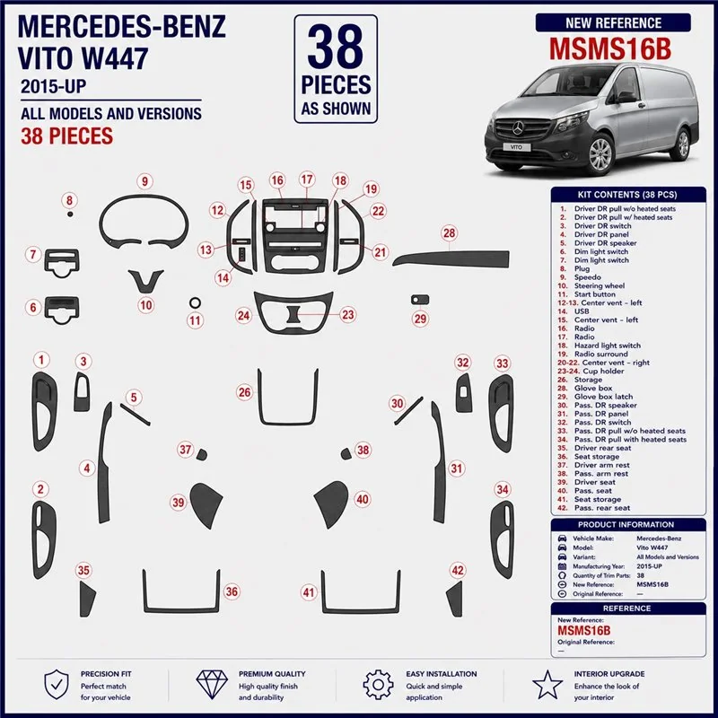 Mercedes Vito W447 2015+ kit salpicadero 3D, 38 piezas