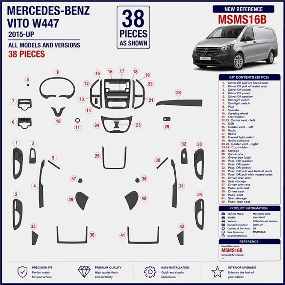 Mercedes Vito W447 2015+ 3D dashboard trim kit, 38 parts