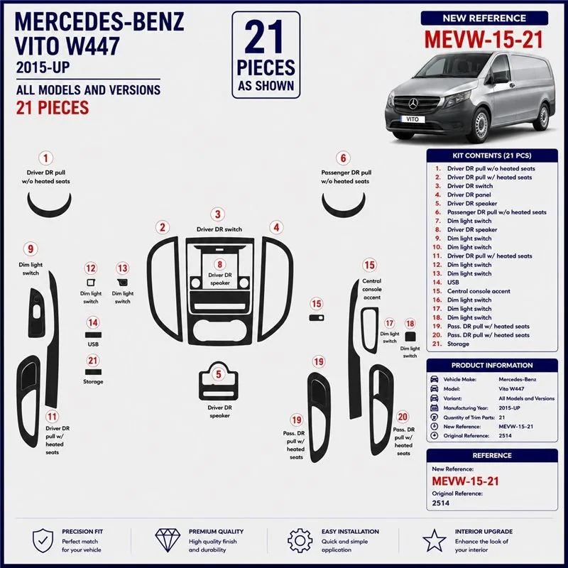 Mercedes Vito W447 2015+ 3D Armaturenbrett-Dekor-Set, 21 Teile