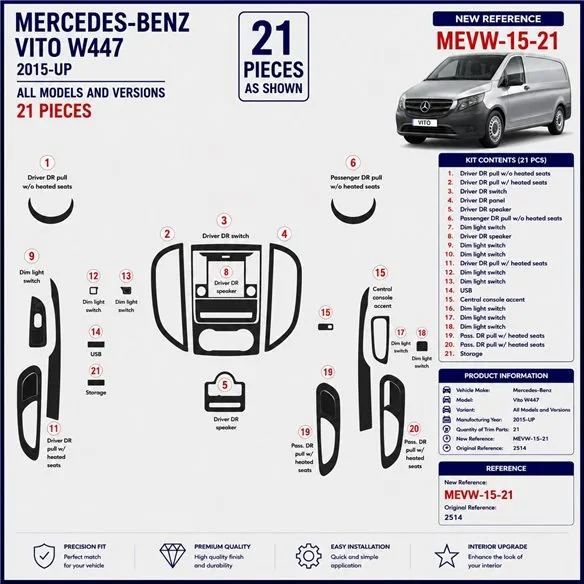 Mercedes Vito W447 2015+ 3D Armaturenbrett-Dekor-Set, 21 Teile