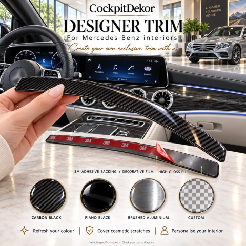 Mercedes-Benz GLC-Class X254 2022 – Designer Trim – Kit completo per interni