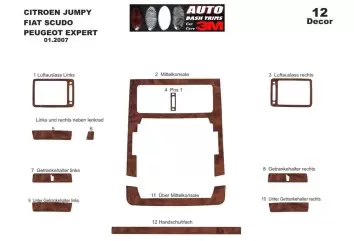 Citroen Jumpy 01.2007 3D Inleg dashboard Interieurset aansluitend en pasgemaakt op he 12 -Teile