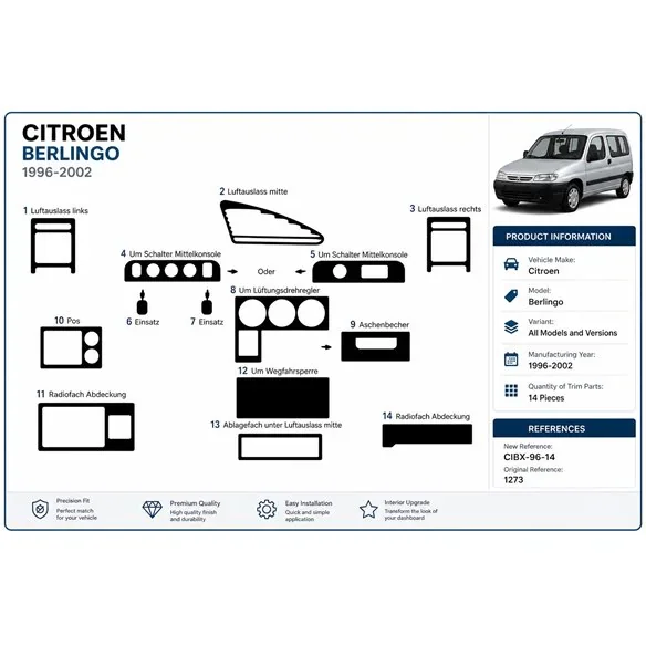 Citroen Berlingo 1996-2002 kit salpicadero 3D, 14 piezas