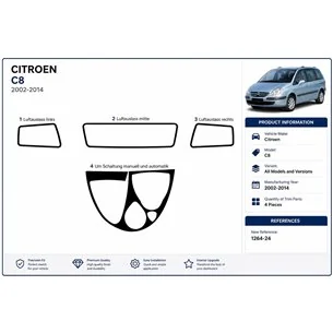 Citroen C8 2002+ 3D dashboard sierlijstset, 4 delen 2