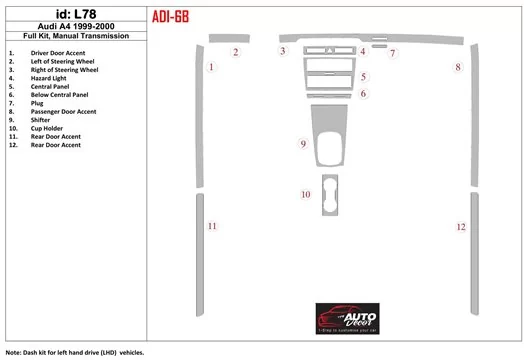 Audi A4 1999-2000 Ensemble Complet, boîte manuelle Box BD Kit la décoration du tableau de bord - 1