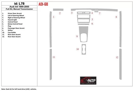 Audi A4 1999-2000 Full Set, Manual Gear Box Decor de carlinga su interior