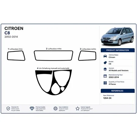Citroen C8 2002+ 3D dashboard trim kit, 4 parts