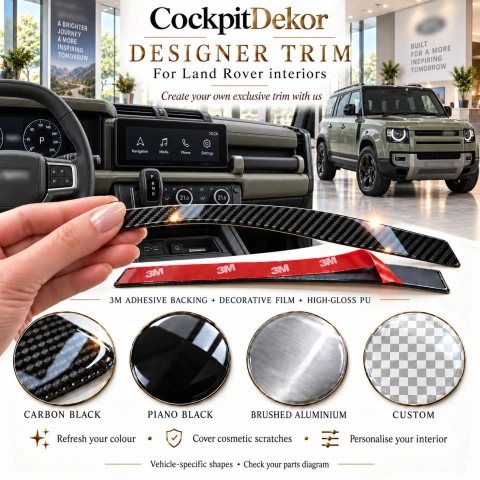 Land Rover Range Rover 2022 – Designer Trim – Kit completo per interni
