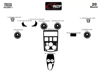 Dacia Logan 04.05-09.09 3M 3D Interior Dashboard Trim Kit Dash Trim Dekor 20-Parts