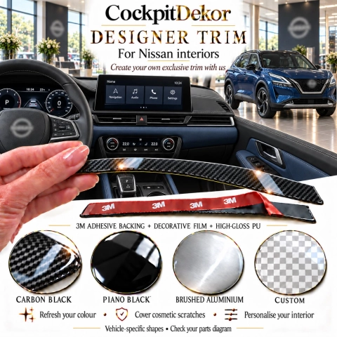 Nissan Ariya 2022 – Designer Trim – Kit completo per interni