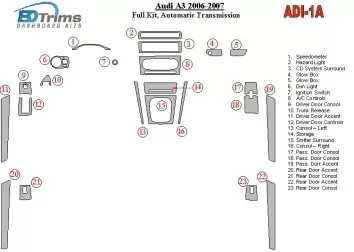 Audi A4 2000-2001 Full Set, Automatic Gearbox Decor de carlinga su interior