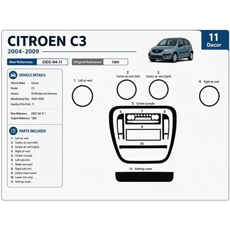 Citroen C2-C3 2004-2009 3D dashboard sierlijstset, 11 delen