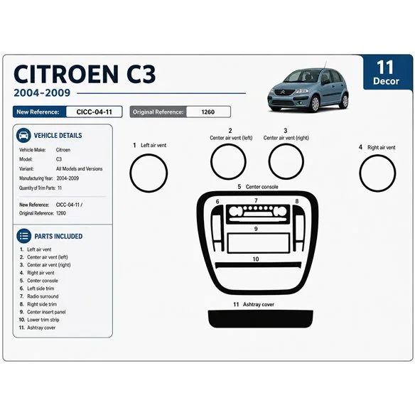 Citroen C2-C3 2004-2009 kit cruscotto 3D, 11 pezzi