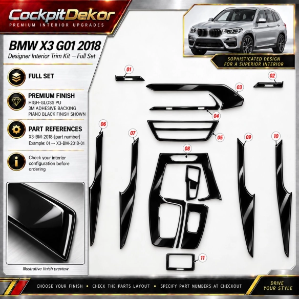 BMW X3 2018 – Designer Interior Trim Kit – Full Set