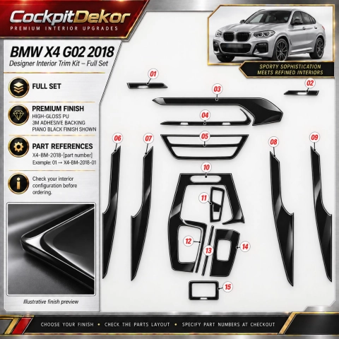 BMW X4 2018 – Designer Trim – Kit completo per interni