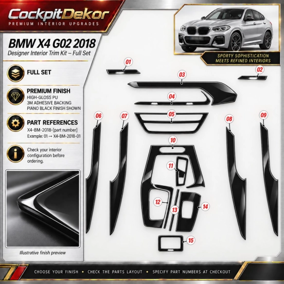BMW X4 2018 – Designer Trim – Complete interieurset