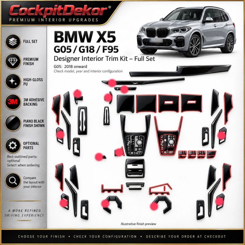 BMW X5 2024 – Designer Trim – Kit completo per interni
