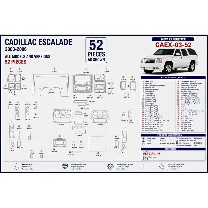 Cadillac Escalade 2003-2006 kit salpicadero 3D, 52 piezas