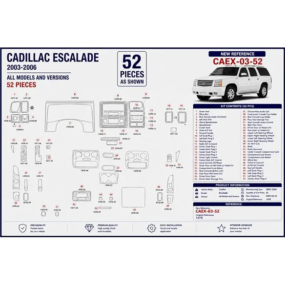 Cadillac Escalade 2003-2006 3D Armaturenbrett-Dekor-Set, 52 Teile