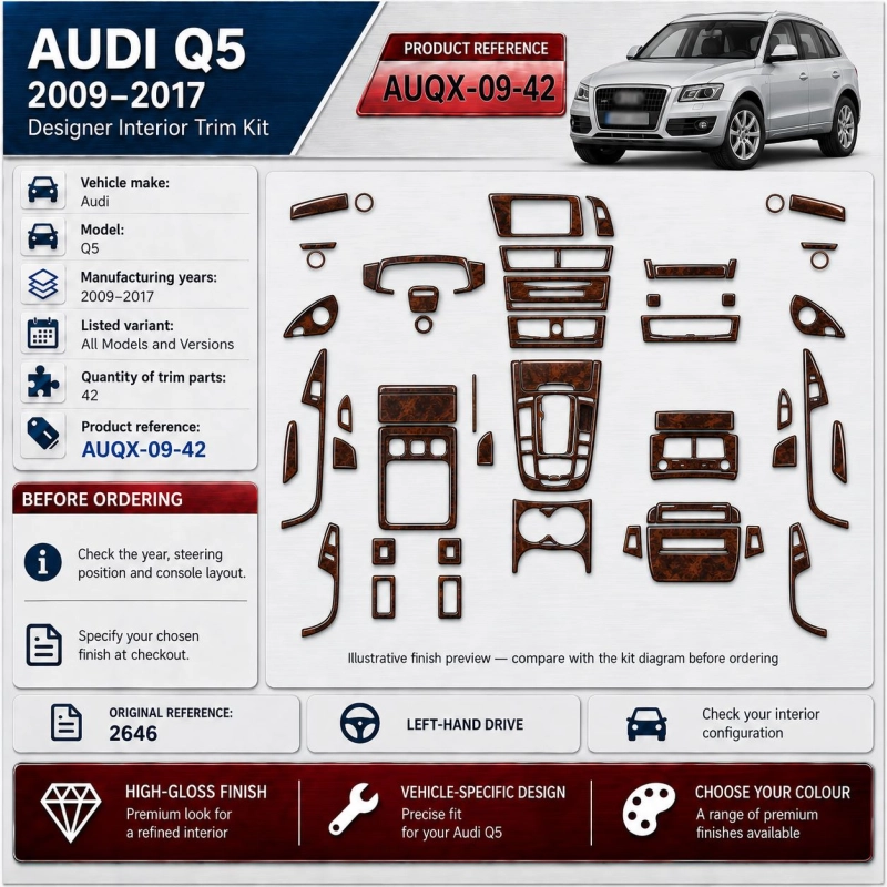 Audi Q5 2009-2017 3D Cockpit Dekor Interieurleisten Set 42-teilig