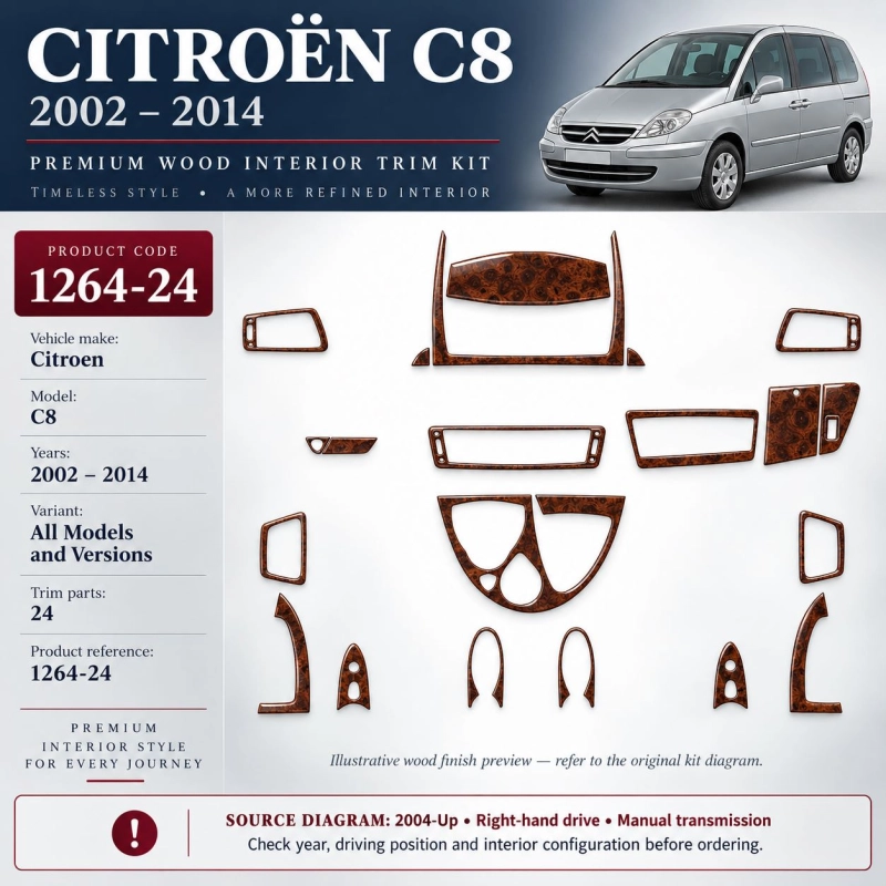 Citroen C8 2002-2014 3D Cockpit Dekor Interieurleisten Set 24-teilig