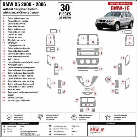 BMW X5 2000-2006 sin navegación system, cambio aire acondicionado Control kit salpicadero 3D