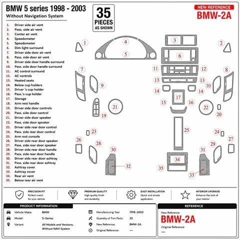 BMW 5-Series E39 1998-2003 sin navegación system kit salpicadero 3D, 35 piezas
