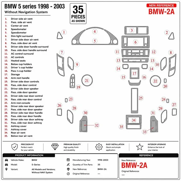 BMW 5-Series E39 1998-2003 sin navegación system kit salpicadero 3D, 35 piezas