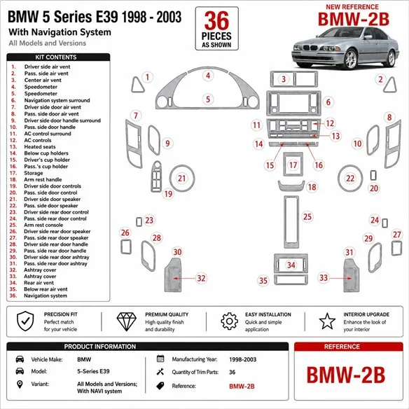 BMW 5-Series E39 1998-2003 mit Navigation system 3D Armaturenbrett-Dekor-Set, 36 Teile