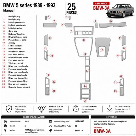 BMW 5 E34 1989-1993 boîte manuelle kit décor tableau de bord 3D, 25 pièces