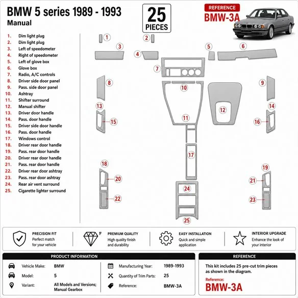 BMW 5 E34 1989-1993 Schaltgetriebe 3D Armaturenbrett-Dekor-Set, 25 Teile