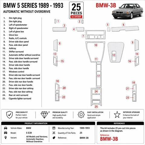 BMW 5 E34 1989-1993 Automatic Gearbox, Without Overdrive 3D dashboard trim kit, 25 parts