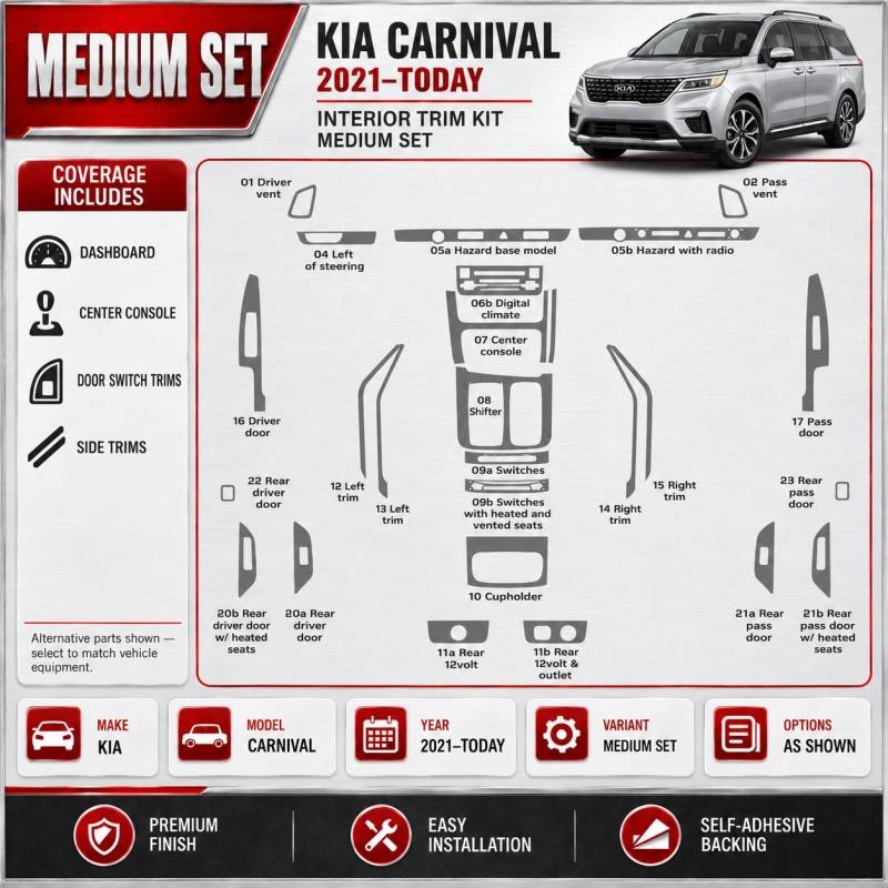 Kia Carnival 2021 – Designer Interior Trim Kit – Full Set