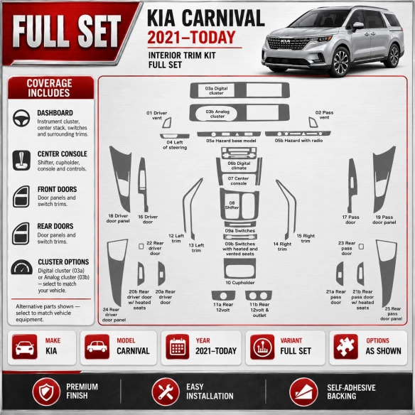 Kia Carnival 2021 – Designer Trim – Kit completo per interni