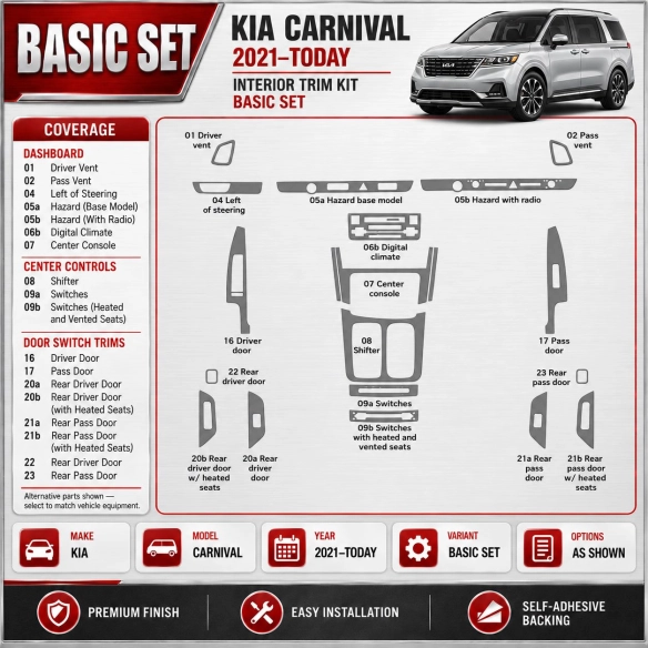 Kia Carnival 2021 – Designer Trim – Kit intérieur complet