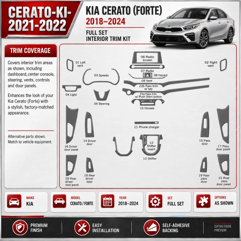Kia Cerato 2021 2022 – Designer Trim – Kit completo para interiores