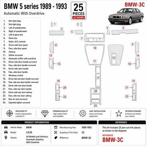 BMW 5 E34 1989-1993 automaat, With Overdrive 3D dashboard sierlijstset, 25 delen