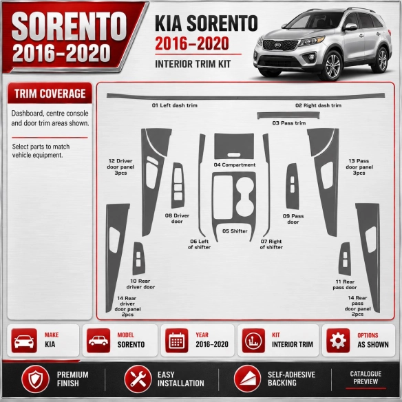 Kia Sorento 2018 – Designer Trim – Innenraum-Komplettset
